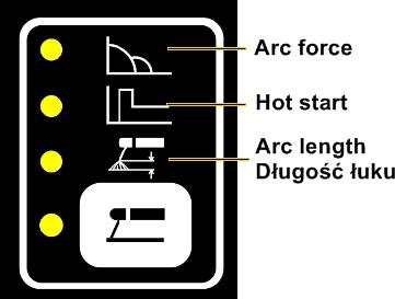 5. OPIS PANELU STEROWANIA I FUNKCJI THF 235 PULSE AD/DC IGBT 1 Przycisk wyboru: spawanie AC, spawanie DC Rys.