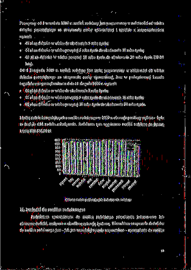 Poczqwszy od l wi/csnia 2006 r. zasitek rodzinnyjest pr7,yznawany w zaleznosci od wieku dziecka pozostajqcego na utrzymaniu osoby uprawnionej i zgodnie z rozporzq.