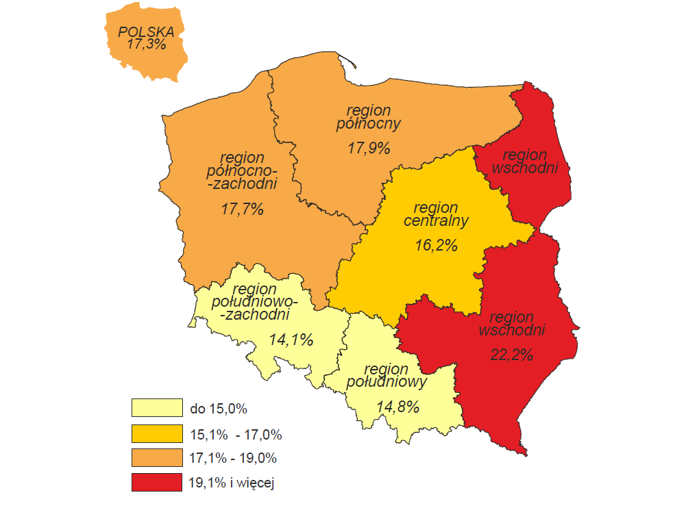 Ponadto uwzględniając poziom wykształcenia osób zagrożonych ubóstwem w oparciu o dane Wojewódzkiego Urzędu Pracy w Rzeszowie dominują te które kształcenie zakończyły na poziomie zasadniczej szkoły