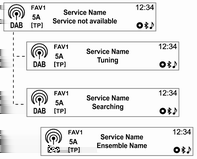 108 System audio-nawigacyjny [DAB-DAB wył./dab-fm wł.