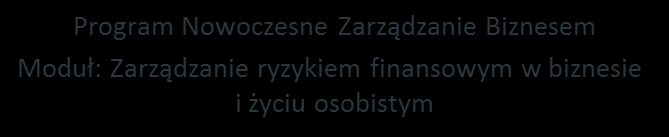 Korzystanie z informacji gospodarczej przewagą konkurencyjną firm