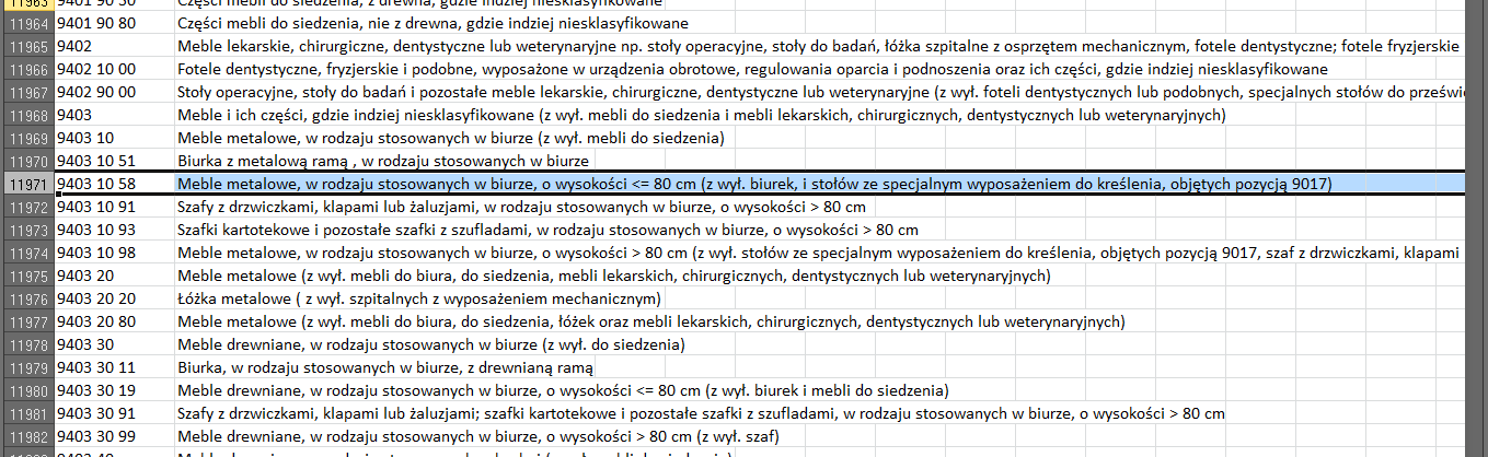 Intrastat w systemie Plan-de-CAMpagne Od początku kiedy Polska przystąpiła do koalicji z Unią Europejską w 2004r Polscy przedsiębiorcy przyjeli na siebie obowiązek przekazywania informacji na temat