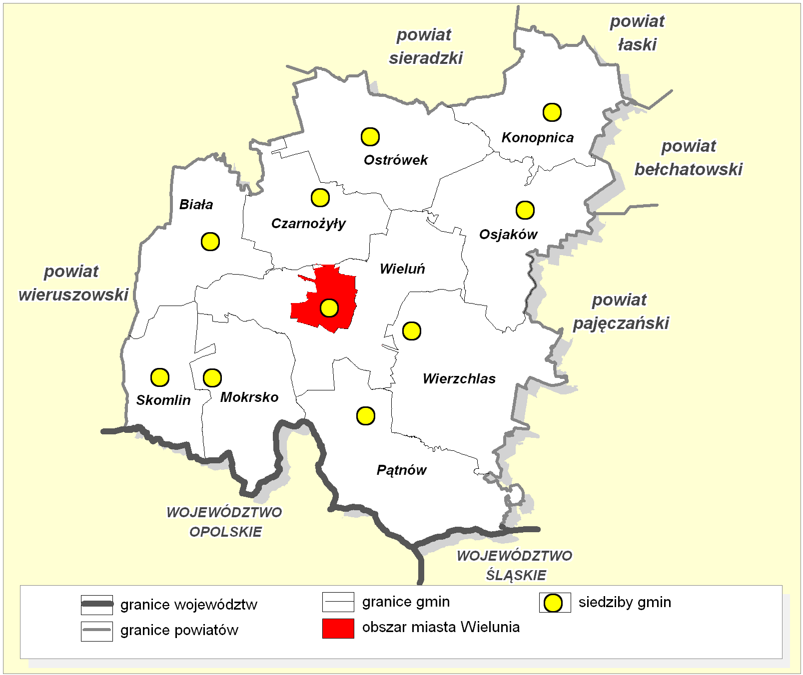 POŁOŻENIE