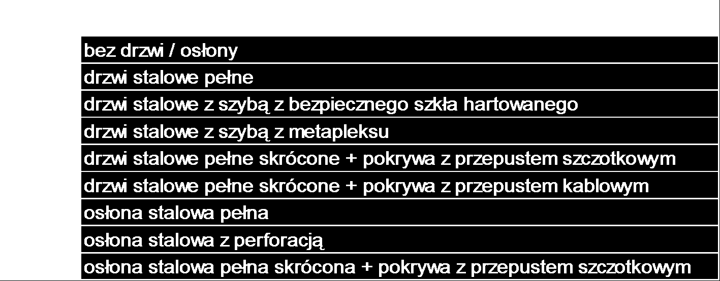 Zamówienie wyślij na: marketing@sabaj.