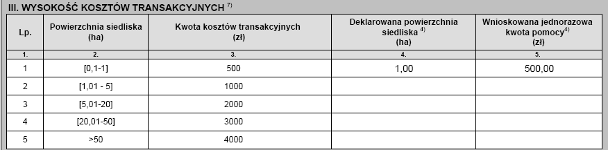 Wypełnianie deklaracji rolnośrodowiskowej PROW 2007-2013 kolumna 4 - należy podad łączną powierzchnię siedliska/siedlisk w ramach realizowanego pakietu/pakietów (suma powierzchni działek rolnych z