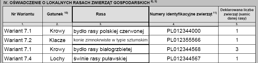 Wypełnianie deklaracji rolnośrodowiskowej PROW 2007-2013 kolumna 1 wypełnia rolnik, pole wyboru; należy wpisad numer wariantu, np. 7.1. kolumna 2 - wypełnia rolnik, pole wyboru; należy wpisad gatunek: krowy lub lochy, lub klacze, lub owce matki.