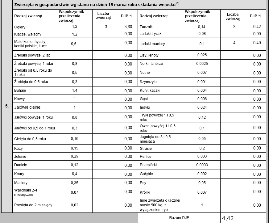 Wypełnianie deklaracji rolnośrodowiskowej PROW 2007-2013 sekcja 5 - Zwierzęta w gospodarstwie wg stanu na dzieo 15 marca roku składania wniosku.