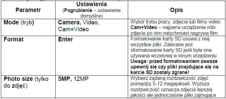 wykryją one ruch i aktywują urządzenie. Jeśli obiekt wejdzie w zasięg głównego czujnika zdjęcie/film zostanie wykonane natychmiast.