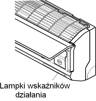 Instrukcje użytkowania Wkładanie baterii 1. Zdjąć z pilota zdalnego sterowania pokrywę zasobnika na baterie przesuwając ją w kierunku wskazywanym przez strzałkę. 2. Włożyć nowe baterie.