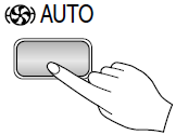 Tryb wentylacji 1 Nacisnąć przycisk włączania/ wyłączania. 2 Nacisnąć przycisk włączenia wentylacji.