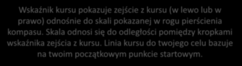 pokazanej w rogu pierścienia kompasu.