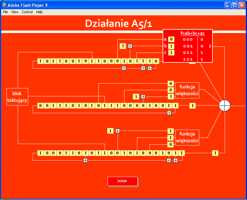 Rysunek nr 4.4: Schemat wejść i wyjść algorytmu A5/1.