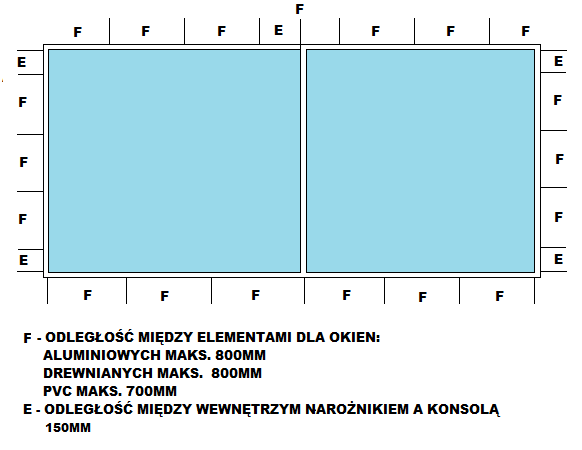 WSKAZÓWKI MONTAŻU OKIEN W WARSTWIE OCIEPELENIA Z UŻYCIEM KONSOL ORAZ FOLII 1. DOBÓR MATERIAŁÓW DO MONTAŻU W zależności od wytycznych producenta należy dobrać odpowiednie materiały do montażu stolarki.