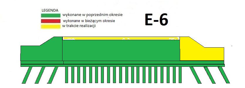 WIADUKT DROGOWY WD(G) 184 w km 221+383,27 Stan zaawansowania robót: plan Beton podpór B35 300 m3 Wykonanie Beton podpór B35 168 m3 OBIEKT EKOLOGICZNY E6 w