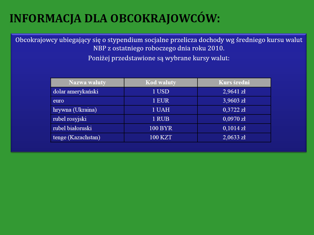 Obcokrajowcy ubiegający się o stypendium socjalne przelicza dochody wg średniego kursu walut NBP z ostatniego roboczego dnia roku 2011.