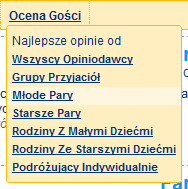 Opinia osób o podobnych