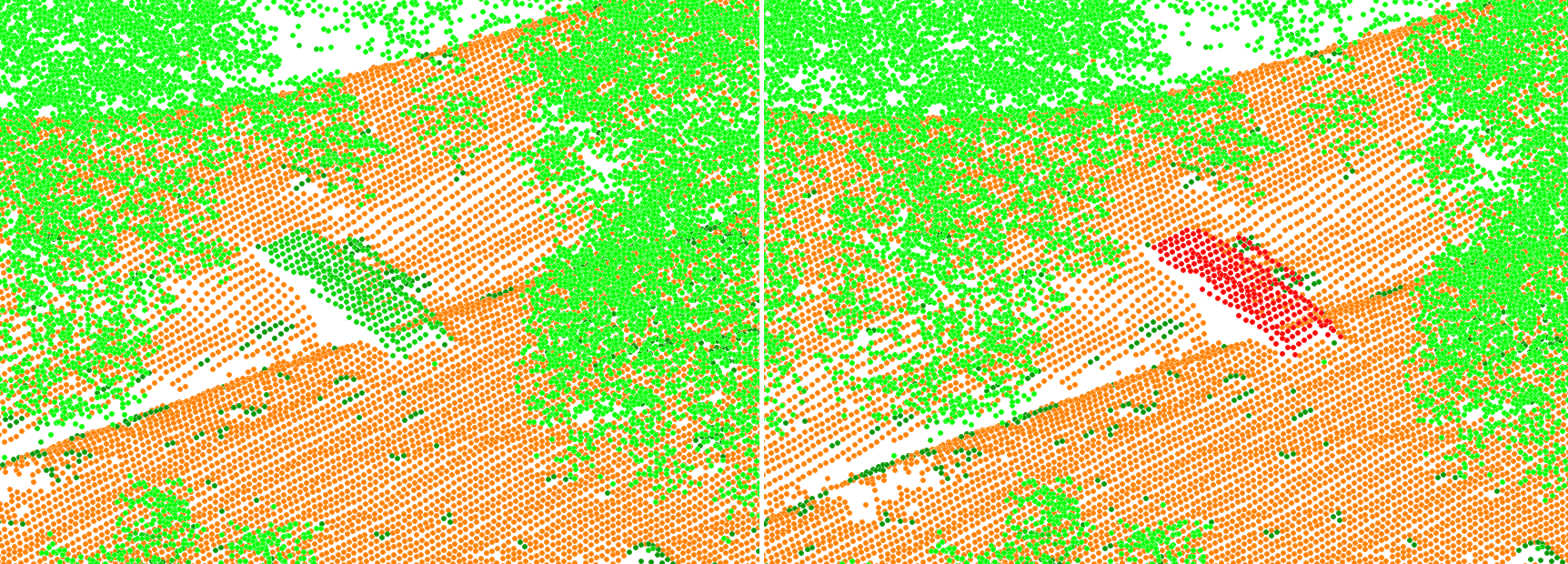 Klasyfikacja chmury punktów LiDAR (15) Błędy automatycznej klasyfikacji (3) mosty pozostawione w klasie grunt lub