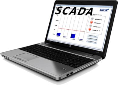 Działanie SYNCHRONIZACJA CZASU PLC Sposób autoryzacji oraz przesyłu danych do systemu