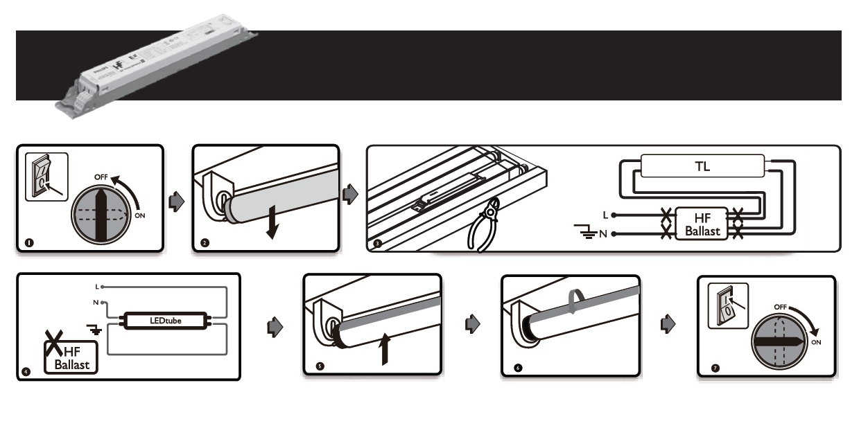 Philips LEDTube: schemat