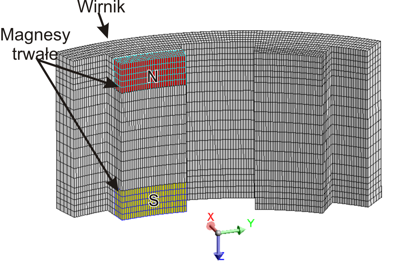 Politechnika Opolska a) b) Rys. 18: Model polowy wirnika dla silnika TFPM a) wersja M6b ; b) wersja M12b a) b) Rys.