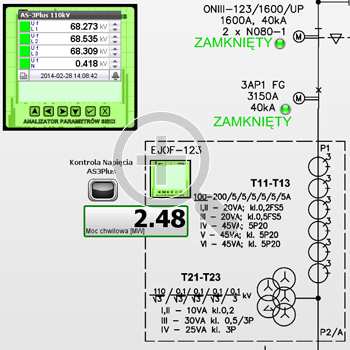 ZARZĄDZANIE ENERGIĄ EWIDENCJA ORAZ OBSŁUGA NIEOGRANICZONEJ ILOŚCI PPE (PUNKTÓW POBORU ENERGII) EWIDENCJA ORAZ OBSŁUGA NIEOGRANICZONEJ ILOŚCI OBWODÓW WEWNĘTRZNYCH MONITOROWANIE ZUŻYCIA ENERGII I