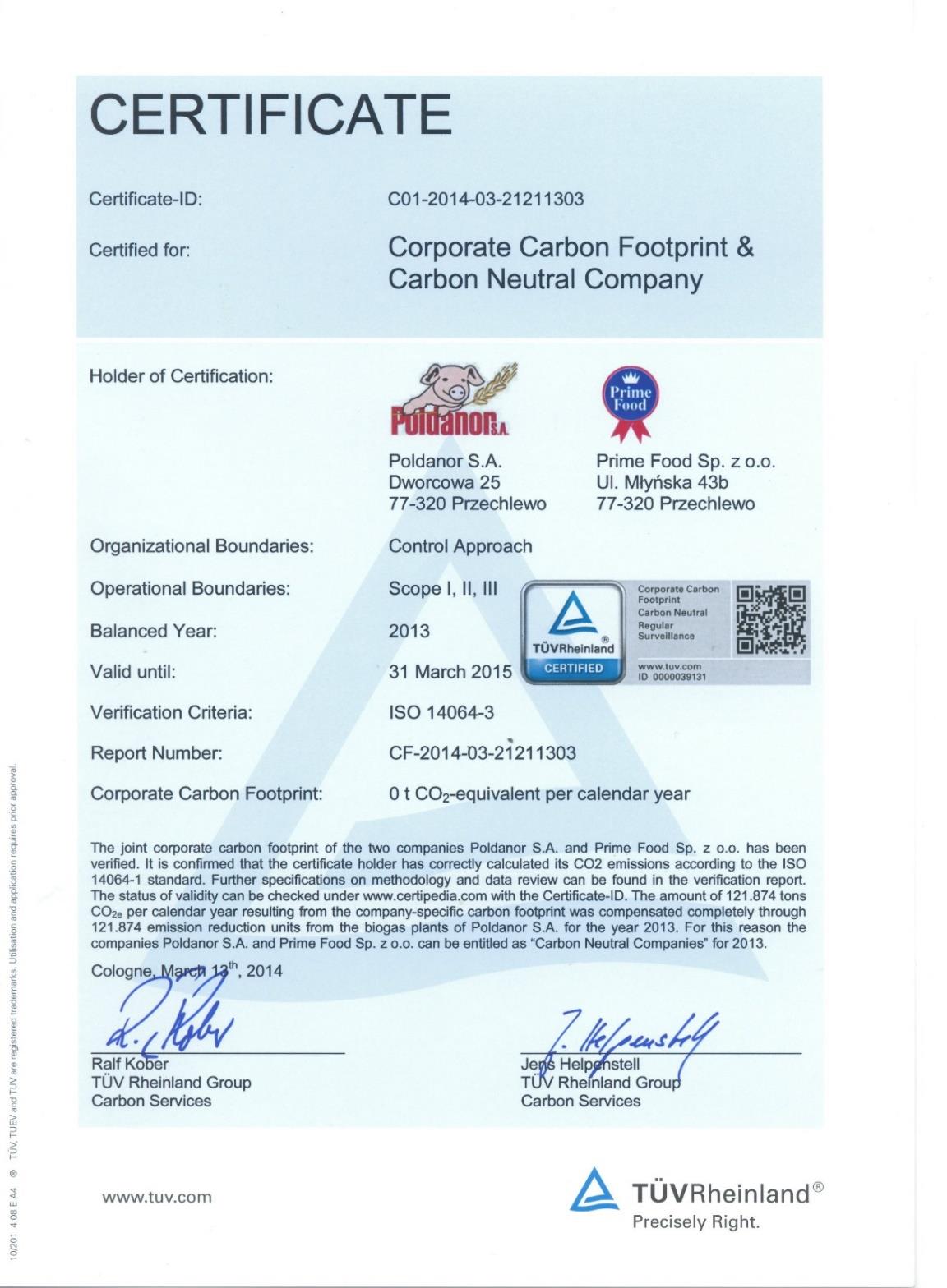 kg CO2) Redukcja emisji CO2 w biogazowniach