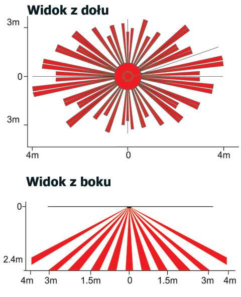 4.8m, Paradome 467 - czujka PIR sufitowa Obszar pokrycia: 7m x 6m przy instalacji na wysokości 2.4m, Obszar pokrycia: 11m x 6m przy instalacji na wysokości 3.