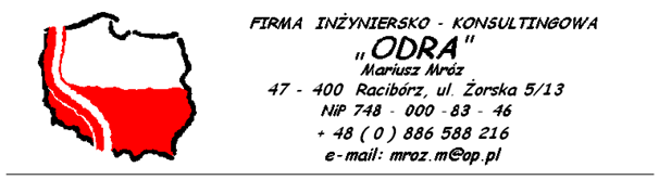 PRZEDSIĘWZIĘCIE Rozbiórka mostu w czaszy Polderu Buków w ciągu byłej ulicy Kamieńskiej w obszarze działki gruntowej nr 715/40 KM 2 Obręb Odra Usuwanie szkód powodziowych z 2010r.