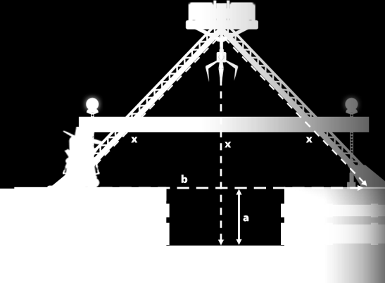 dobiera model matematyczny do prostej sytuacji, buduje model matematyczny danej sytuacji. stosuje strategię jasno wynikającą z treści zadania, tworzy strategię rozwiązania problemu.