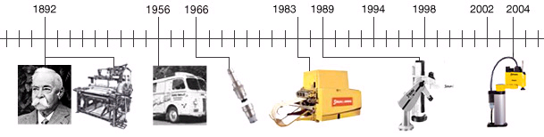 Historia Stäubli 1892 Powstaje zakład mechaniczny «Schelling & Stäubli» in Horgen/Zurich (Szwajcaria). 1909 Powstaje zakład produkcyjny w Faverges, Francja 1956 Unimation Inc.