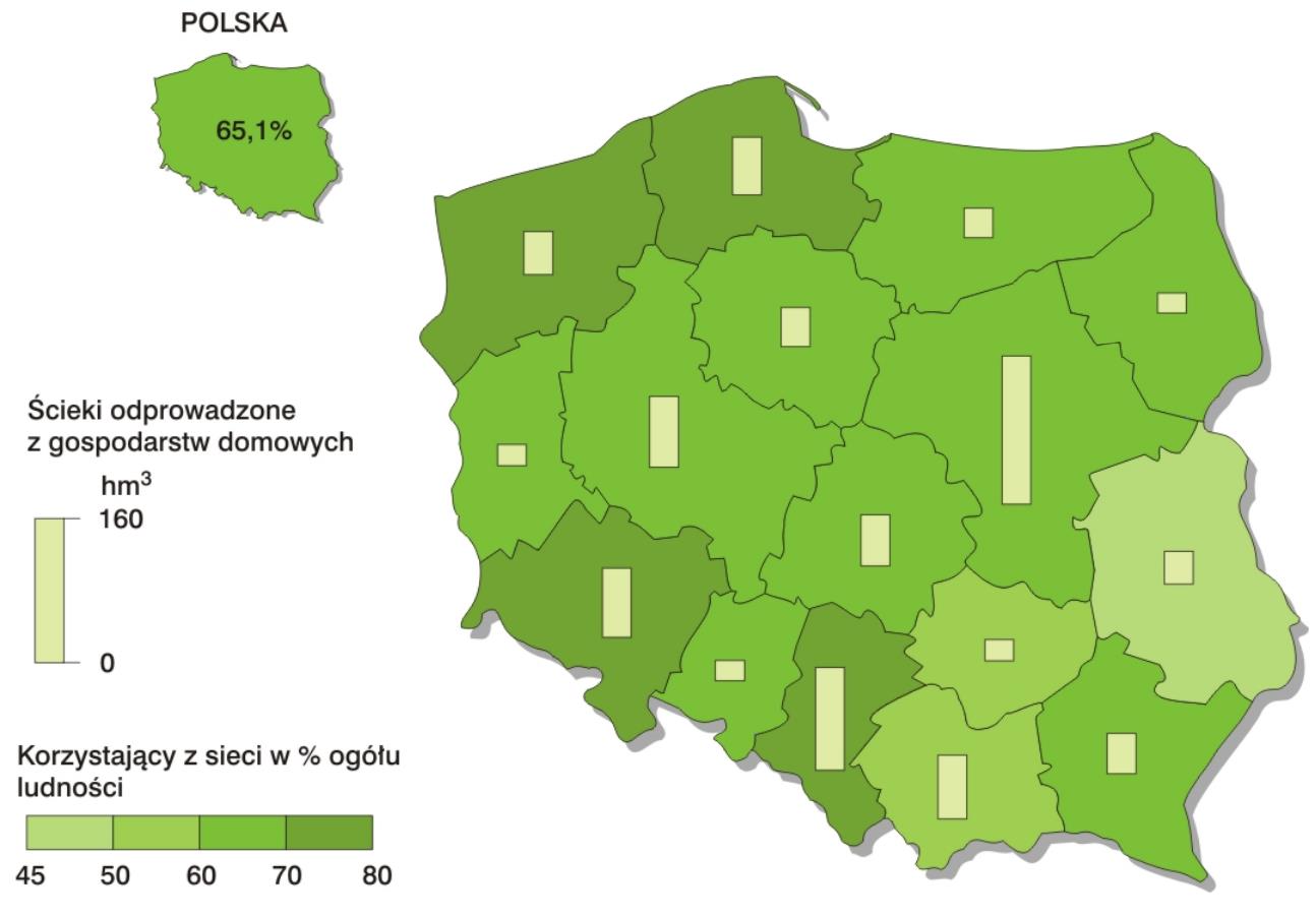 OPRACOWANIE GŁÓWNEGO URZĘDU STATYSTYCZNEGO październik