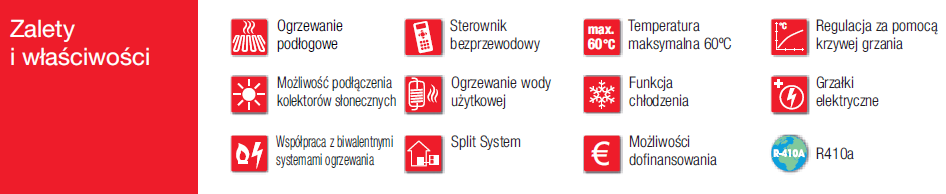 DH POMPY CIEPŁA POWIETRZE - WODA YUTAKI SERIA YUTAKI S (typu SPLIT) jednostki zewnętrzne Praca w układzie MONO-ENERGETYCZNYM, MONOWALENTNYM oraz BIWALENTNYM, wbudowana pompa cyrkulacyjna, współpraca