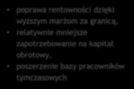 RAPORT ANALITYCZNY WOOD & COMPANY POLAND Atrakcyjne mnożniki transakcyjne Czynniki wzrostu Międzynarodowy rozwój Work Service to także: EV/EBIT na poziomie 10,3x wzrost GDP w krajach CEE, który