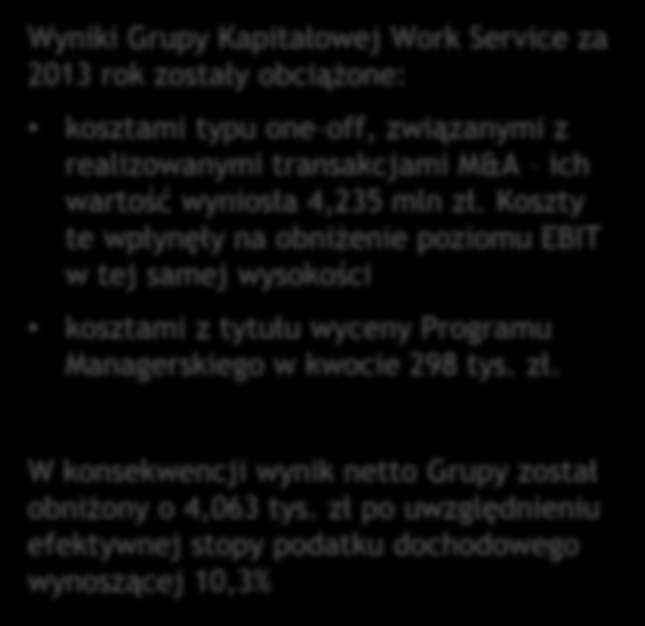 wartość wyniosła 4,235 mln zł.