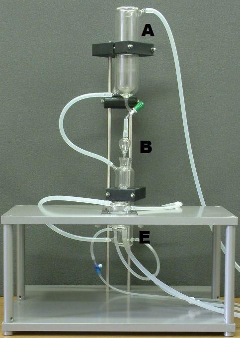 Izolowane organy Systemy Langendorff a