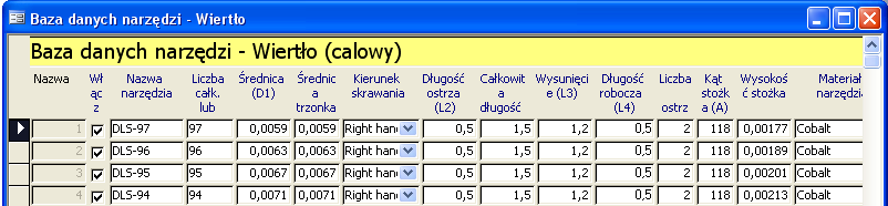 Większość pól w wyświetlonej tabeli nie wymaga wyjaśnienia dotyczą one geometrii wiertła i materiału z jakiego zostało wykonane. Trzy pola z tabeli przeznaczone są do edycji przez użytkownika.