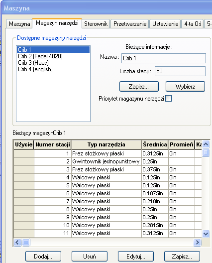 Nazwa pochodzi stąd, że jest to po prostu kieszeń (technologicznie) przy czym w geometrii brakuje wszystkich bocznych ścian Rozpoznawanie własności obróbczych w CAMWorks realizowane jest za pomocą