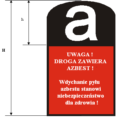 Załącznik 1 Wzór oznakowania instalacji lub urządzeń zawierających azbest, rur azbestowocementowych oraz dróg utwardzonych odpadami azbestowymi Pomieszczenie zawiera azbest* * Tylko w przypadku