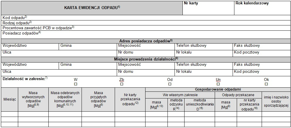 Załącznik 5 Karta ewidencji odpadu Objaśnienia: 1) W przypadku wytwarzania, zbierania, odzysku i unieszkodliwiania odpadów należy sporządzać osobna kartę ewidencji odpadu dla każdego miejsca