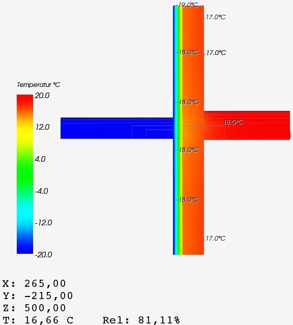 Straty ciepła przez przenikanie przez elementy budynku Płyta balkonowa - łącznik KXT50-cv30-h200 (gr.