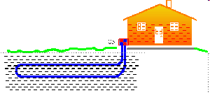 sterowanie budynkiem Bioenergia instalacje na biomasę Energetyka solarna kolektory, ogniwa PV