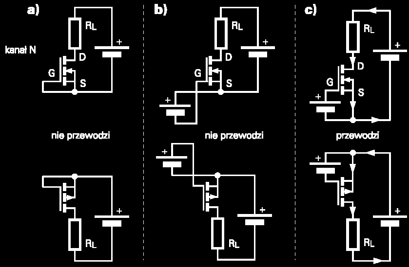 Tranzystory MOSFET