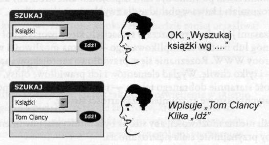 Elementy które każą myśleć mechanizm działania Dlaczego miałbym myśleć nad tym, w jaki sposób chcę