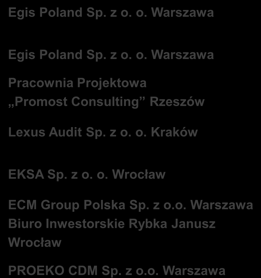 KONTRAKTY USŁUGOWE Nr 2005/PL/16/C/PE/007/22; Inżynier Kontraktu dla Grupy I Nr 2005/PL/16/C/PE/007/23; Inżynier Kontraktu dla Grupy II Nr 2005/PL/16/C/PE/007/24; Inżynier Kontraktu dla Grupy III Nr