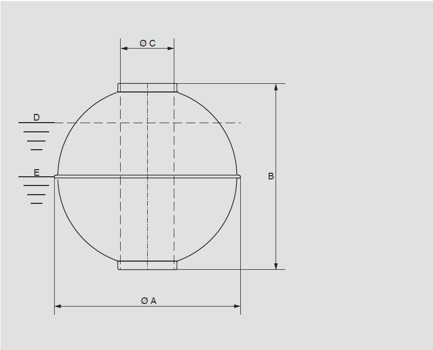 Pływaki sferyczne (K) D = maks. ciężar właściwy medium, zanurzone 85% objętości pływaka E = znamionowy ciężar właściwy medium, zanurzone 50 % objętości pływaka Materiał Stal nierdzewna 1.