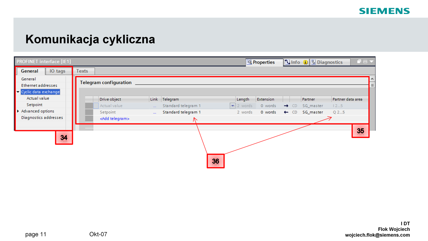 W menu właściwości ogólnych zaznaczamy pozycję menu Cyclic data exchange (34).