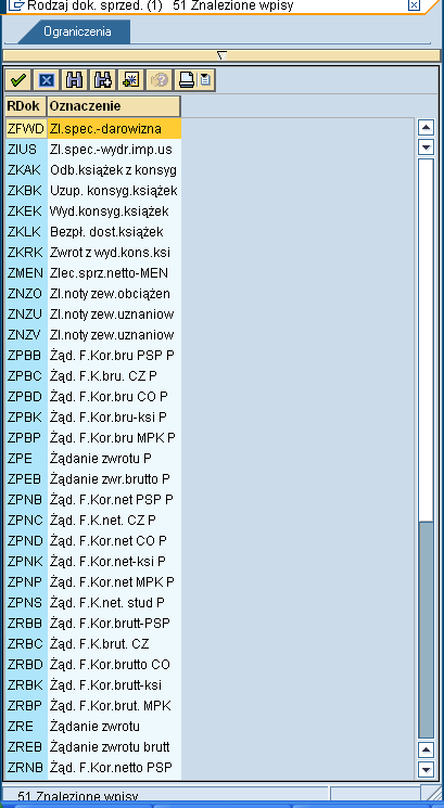 Tytuł: US-Szkolenie Rodzaj dok. sprzed.