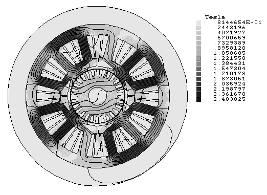 u [V] [A] 9 Szybkoobotowe hybyowe lnk Ry. 5.6. Inukcja magnetyczna lne tumena w pzekoju magnetowou lnka, w chwl,1 moelu 1 Watośc chwlowe nukcj powyżej T wytępują w nelnowych kolumnach pzetwonków.