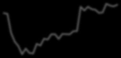 26.09.2011 30.09.2011 30.12.2011 30.03.2012 20.04.2012 29.06.2012 03.07.2012 19.09.2012 28.09.2012 30.11.2012 31.12.2012 11.02.2013 28.02.2013 29.03.2013 30.04.2013 31.05.2013 28.06.2013 31.07.2013 30.08.