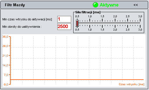 4.8 Opis zakładki ZAAWANSOWANE Zakładka zawiera dodatkowe parametry ułatwiające regulację sytemu. Parametry zostały podzielone tematycznie, a każdy temat można oddzielnie włączać i wyłączać. 4.8.1 Korekta na wybrane wtryskiwacze Zakładka3 pozwala na wprowadzenie korekty na dowolnie wybranym wtryskiwaczu gazowym lub grupie wtryskiwaczy.